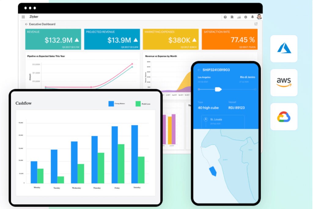 Zoho One y Analytics